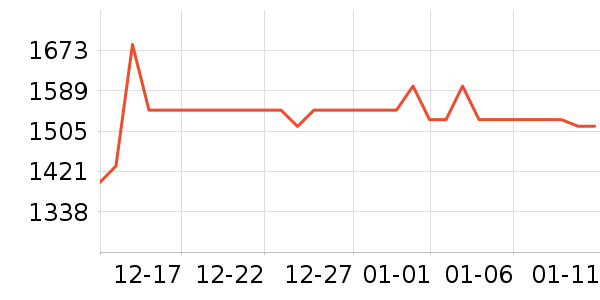 ������������ʷ�۸�