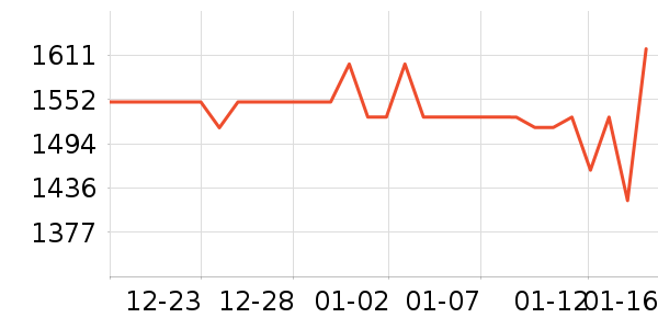 ������������ʷ�۸�