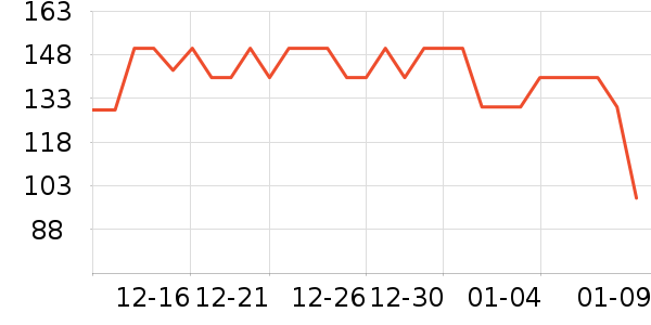 �ž����ư׾���ʷ�۸�