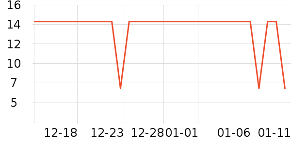 ��ţ��������ʷ�۸�