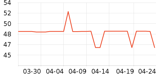 �ﱦ����ʪ��ʷ�۸�