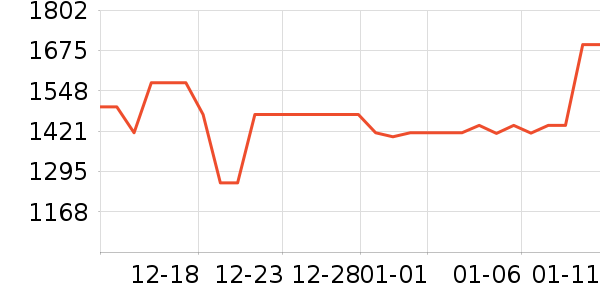 ���������ʷ�۸�