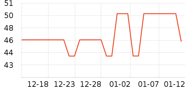 ں�ѻ���̾���ʷ�۸�