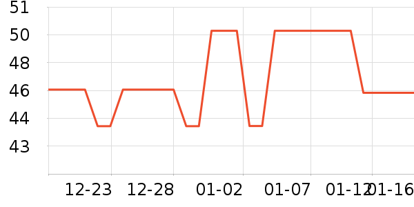 ں�ѻ���̾���ʷ�۸�