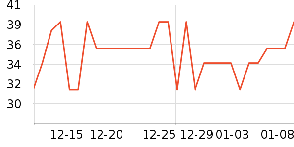 ���ﲩʿ  DR.DARRY��ë����ʷ�۸�