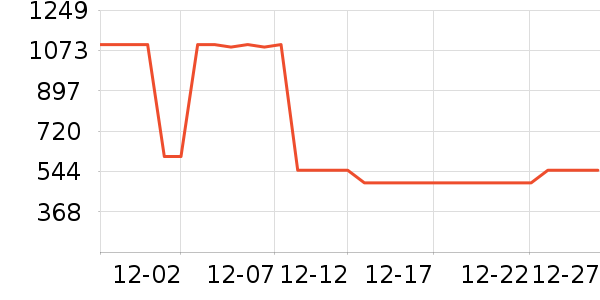 �Ϳ��˶�Ь��ʷ�۸�