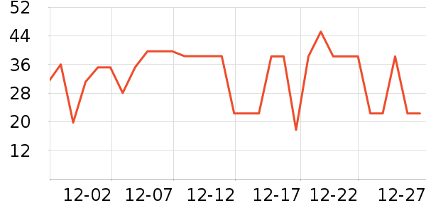 �п���������ʷ�۸�