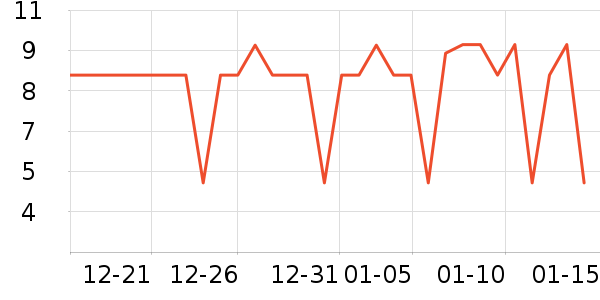 ����ֽ����ʷ�۸�