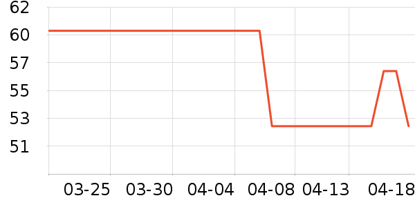 �춹��ͯ�Ҿӷ���ʷ�۸�