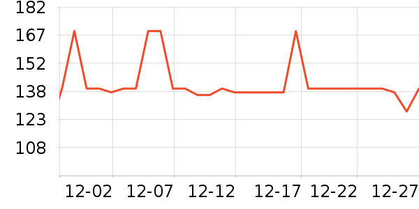 ׿������������ʷ�۸�