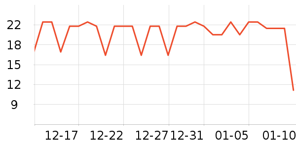 �������۽�/����/������ʷ�۸�