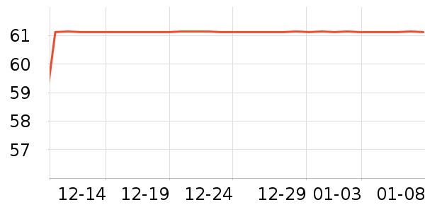 OhSunny������ʷ�۸�