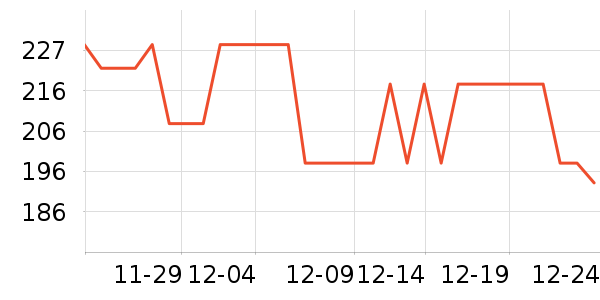 ΢̩Ѫ������ʷ�۸�