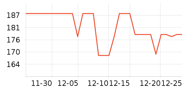 Panapopo������е��ʷ�۸�