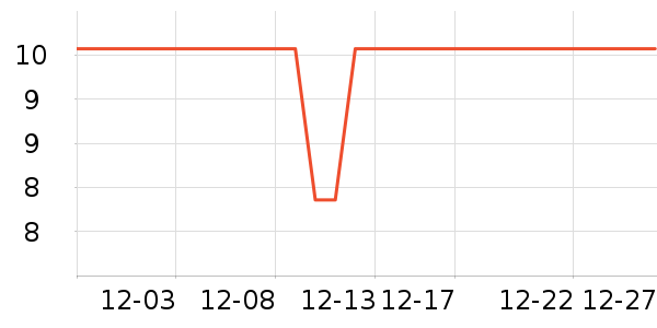 ���������ǩ��ʷ�۸�