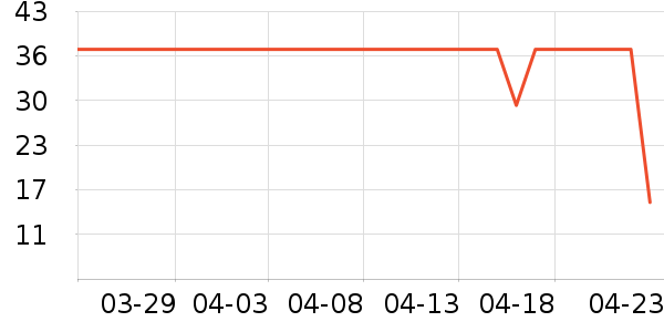 ����ϴ��Һ��ʷ�۸�