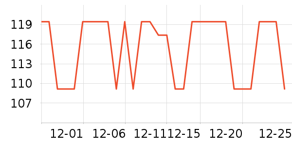 ���ش�����ʷ�۸�