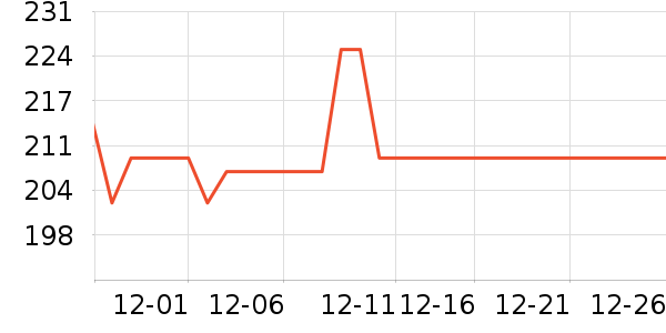 �������ɿ�����ʷ�۸�