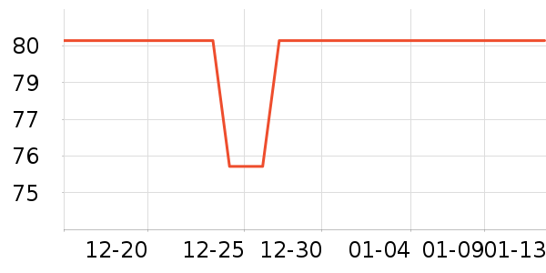 ����ë��/ԡ��/ԡ����ʷ�۸�