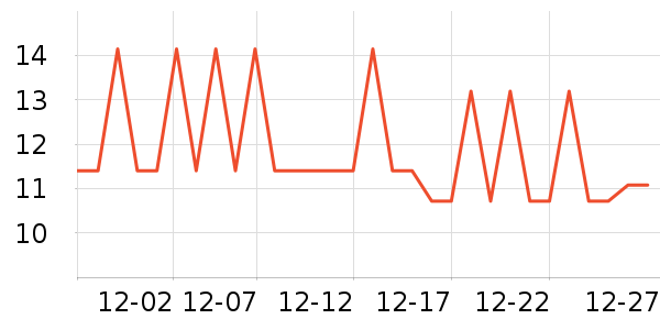 ��������/ֹ��¶��ʷ�۸�