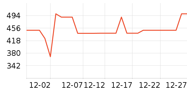 �ȿ�Hifi����/����/������ʷ�۸�