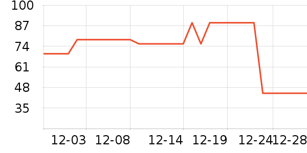 è����ʿ�ڿ���ʷ�۸�