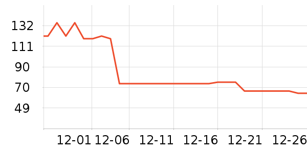 ŷ����������/ͥԺ����ʷ�۸�