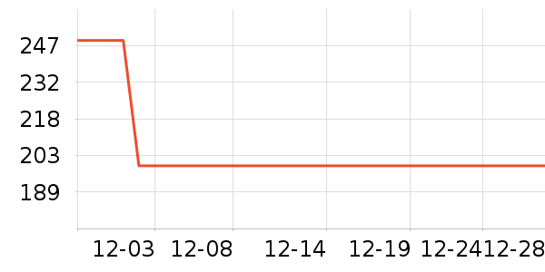 �������컧���װ��ʷ�۸�