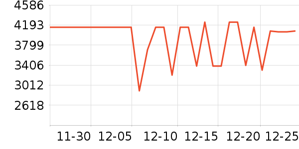 ����������ʷ�۸�