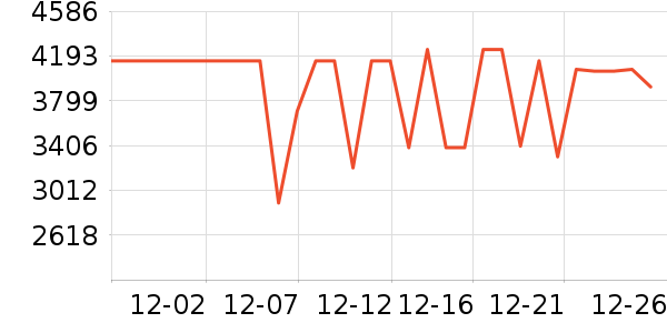 ����������ʷ�۸�