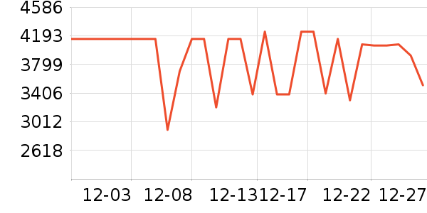 ����������ʷ�۸�