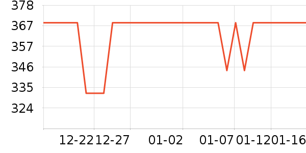 ʥ�����˶�Ь��ʷ�۸�