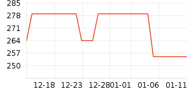 �������沿������ʷ�۸�