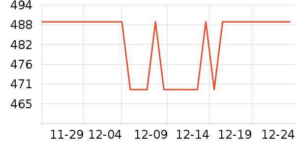 �������Ħ�г��������ʷ�۸�