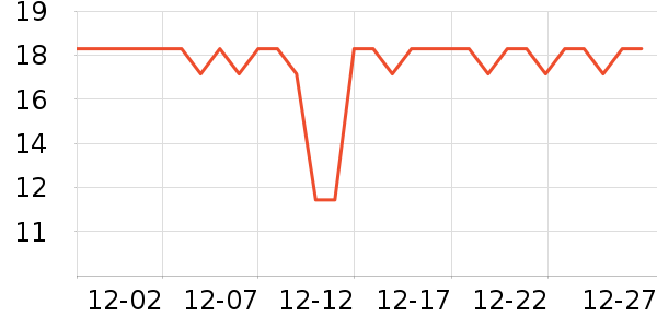 �����ջ滭������ʷ�۸�