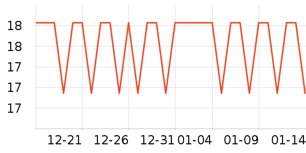 �����ջ滭������ʷ�۸�