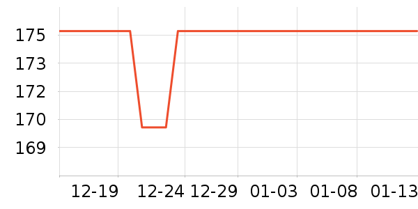 �����������������ʷ�۸�