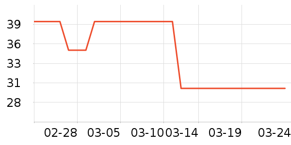 �˶�ˬ������ʷ�۸�