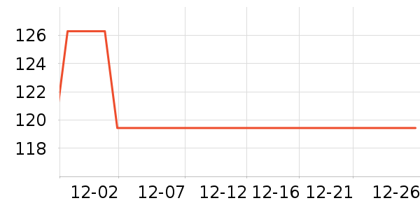 �ֿ�����綯������ʷ�۸�