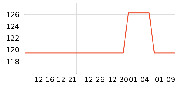 �ֿ�����綯������ʷ�۸�