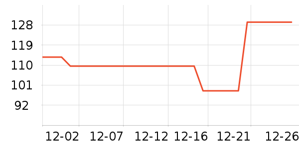 �����Ƭ��ӡ��ʷ�۸�