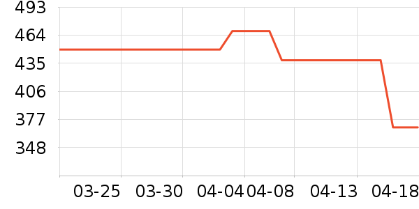 ��èʥ��ϴ��������ʷ�۸�