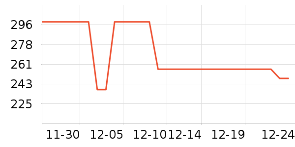 �����������䷽ʳƷ��ʷ�۸�