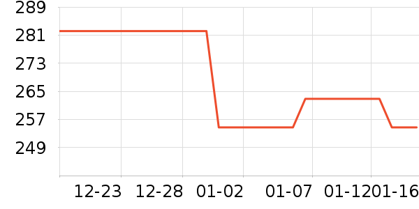 �����������䷽ʳƷ��ʷ�۸�