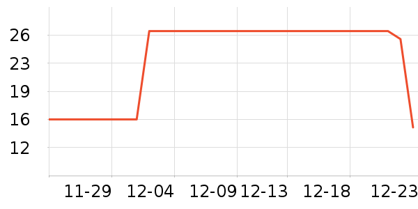 ��Ʒ���Ӹ��/������ʷ�۸�