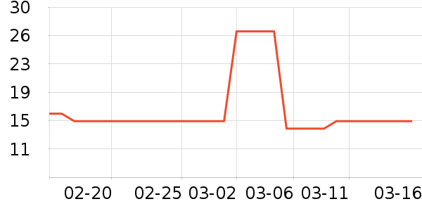 ��Ʒ���Ӹ��/������ʷ�۸�