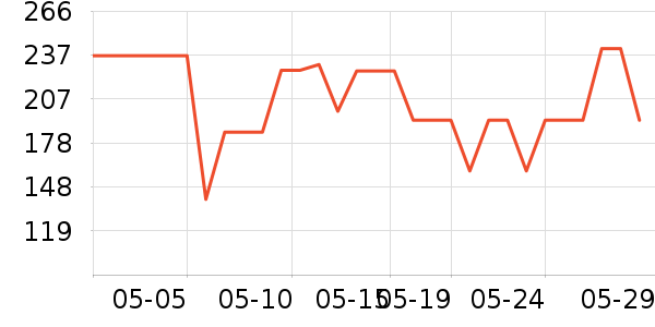 ���ջ���Ь����ʷ�۸�