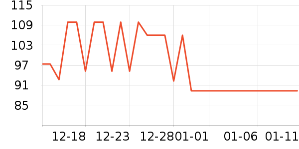 ��������ϴ��ˮ��ʷ�۸�