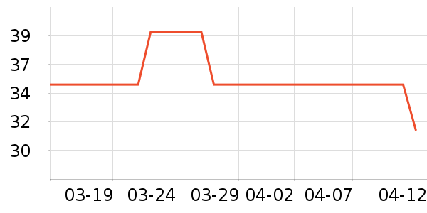 ����������������Ʒ��ʷ�۸�