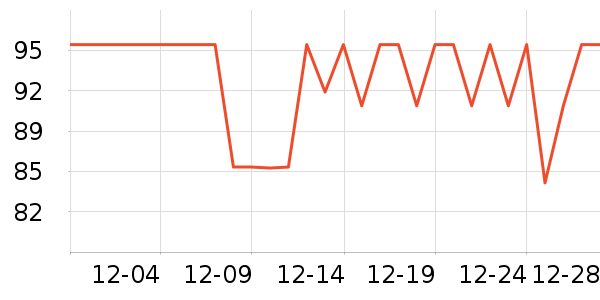 ���׿�������ʷ�۸�